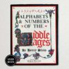 Alphabets & Numbers