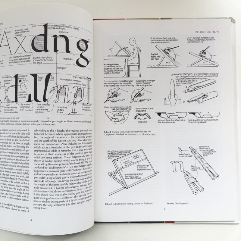 A Book of Formal Scripts книга каліграфія пласке перу купити Україна Київ Перо Маркет