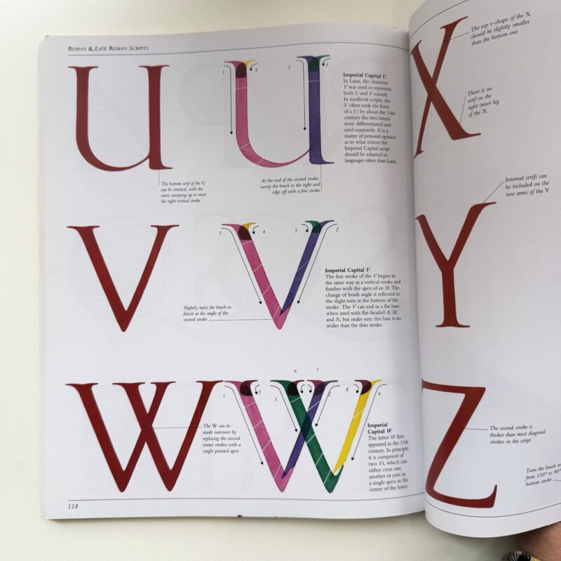 Art of Calligraphy книга каліграфія Девід Харріс купити Україна Київ Перо Маркет