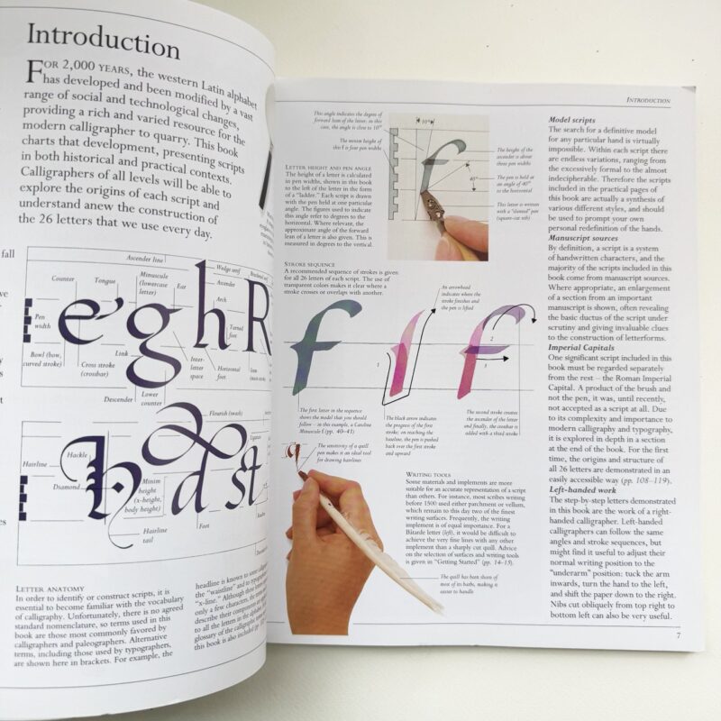 Art of Calligraphy книга каліграфія Девід Харріс купити Україна Київ Перо Маркет