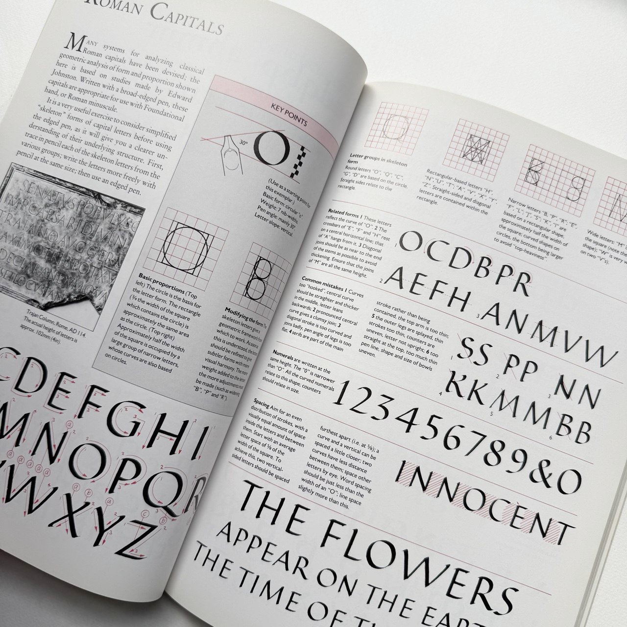 Книга каліграфія для початківців стиль готика коперплейт унціал римський капітальний самовчитель Calligraphers Project Book купити Україна Київ Перо Маркет