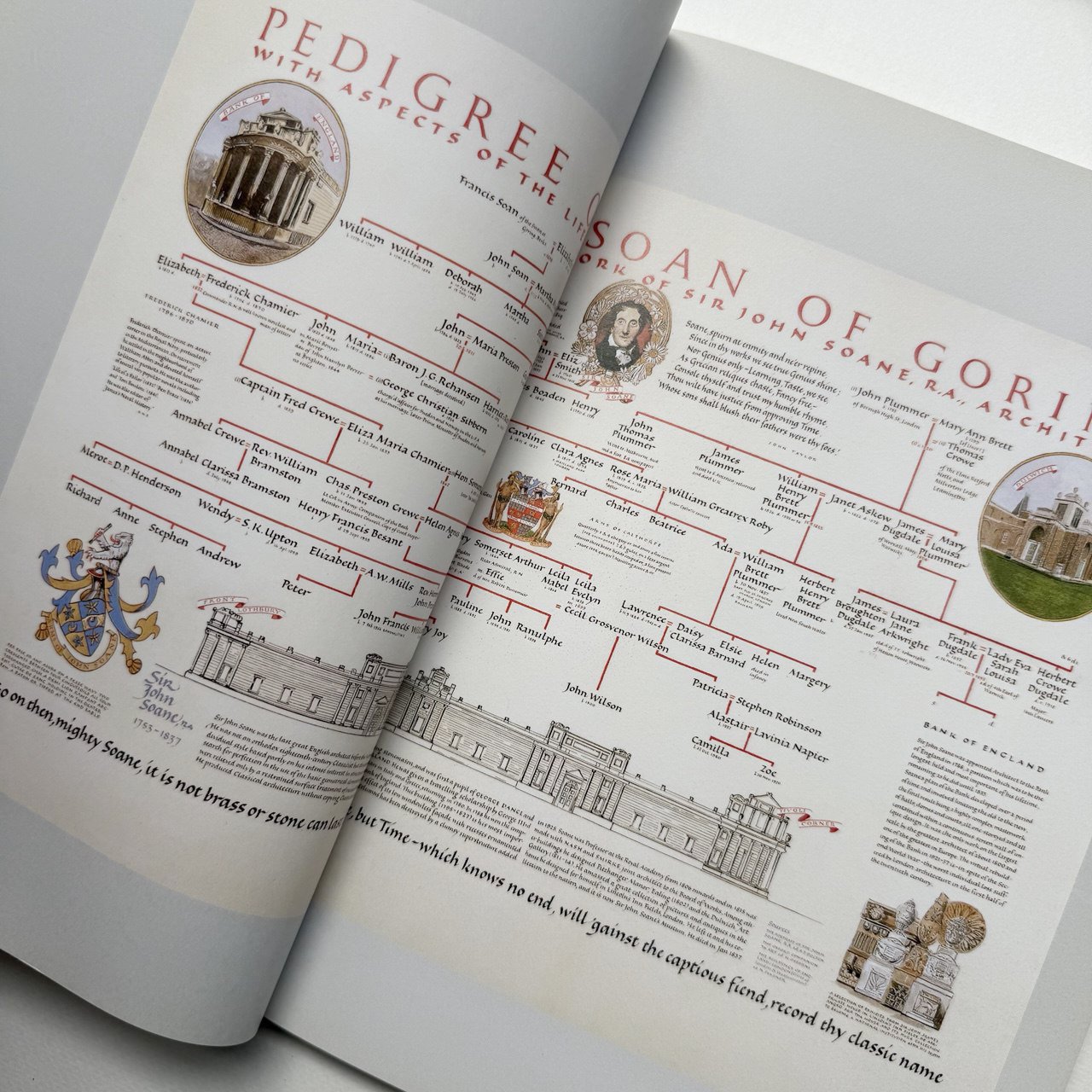 Книга каліграфія для початківців стиль готика коперплейт унціал римський капітальний самовчитель Calligraphers Project Book купити Україна Київ Перо Маркет